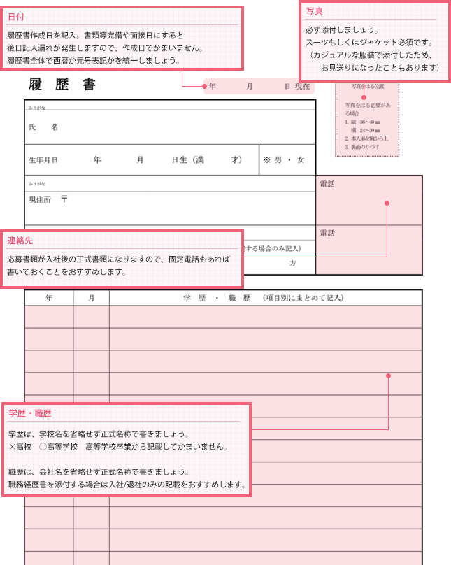 履歴書の表面